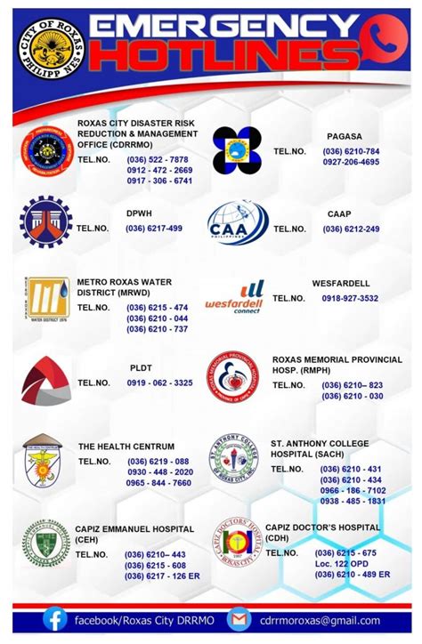 sss roxas city|SSS Roxas City Branch and Office Hotline Numbers.